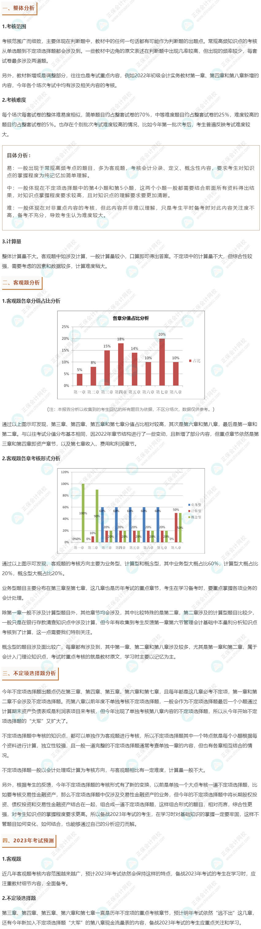 2022年《初級會計(jì)實(shí)務(wù)》試題分析&2023年考試預(yù)測