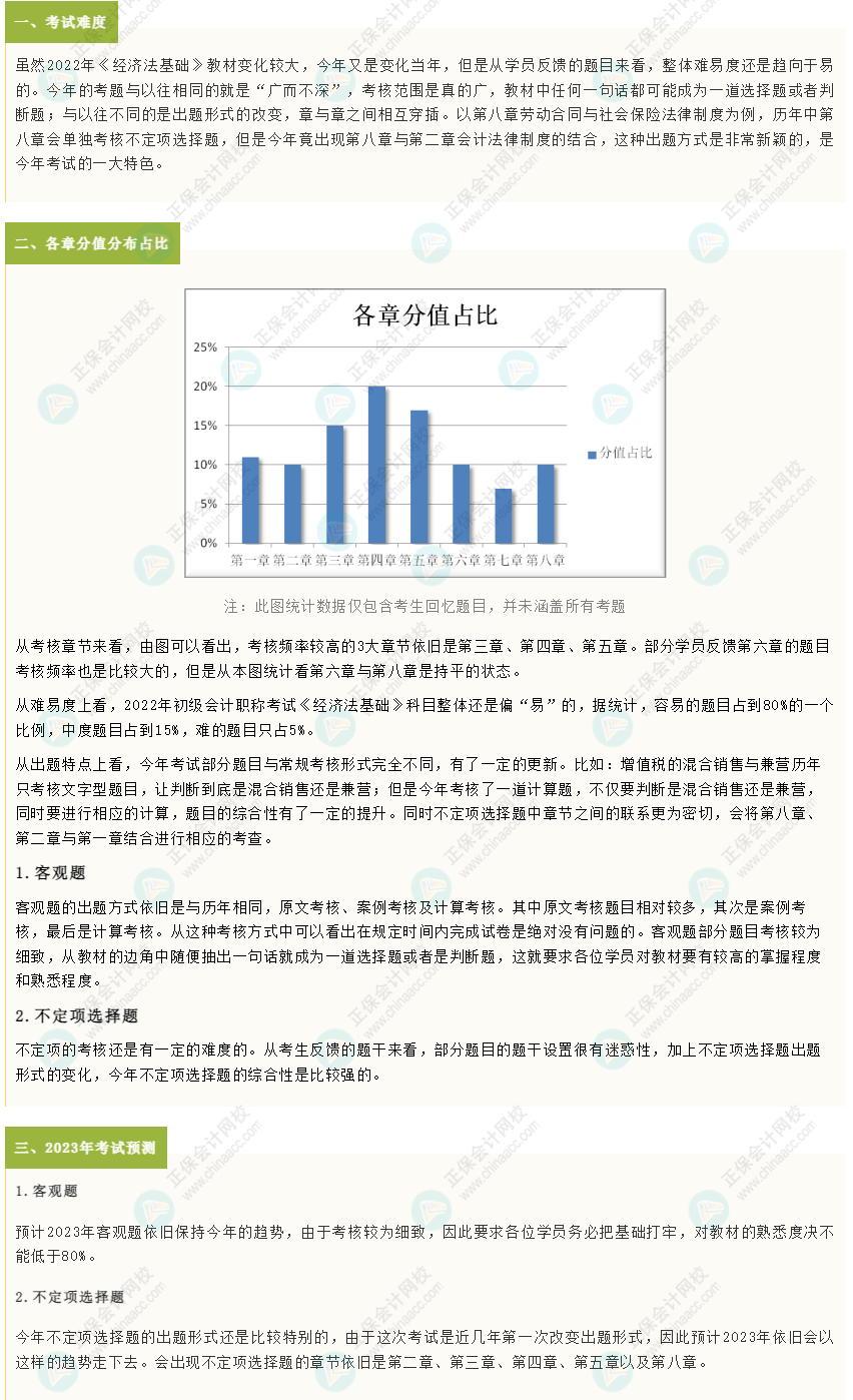 2022年初級(jí)會(huì)計(jì)考試試題分析&2023年考試預(yù)測-《經(jīng)濟(jì)法基礎(chǔ)》