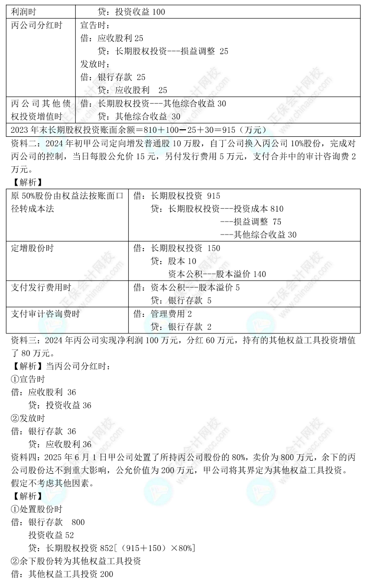 【答案下載】高志謙2022版中級會計實務(wù)母題——長期股權(quán)投資與金融工具