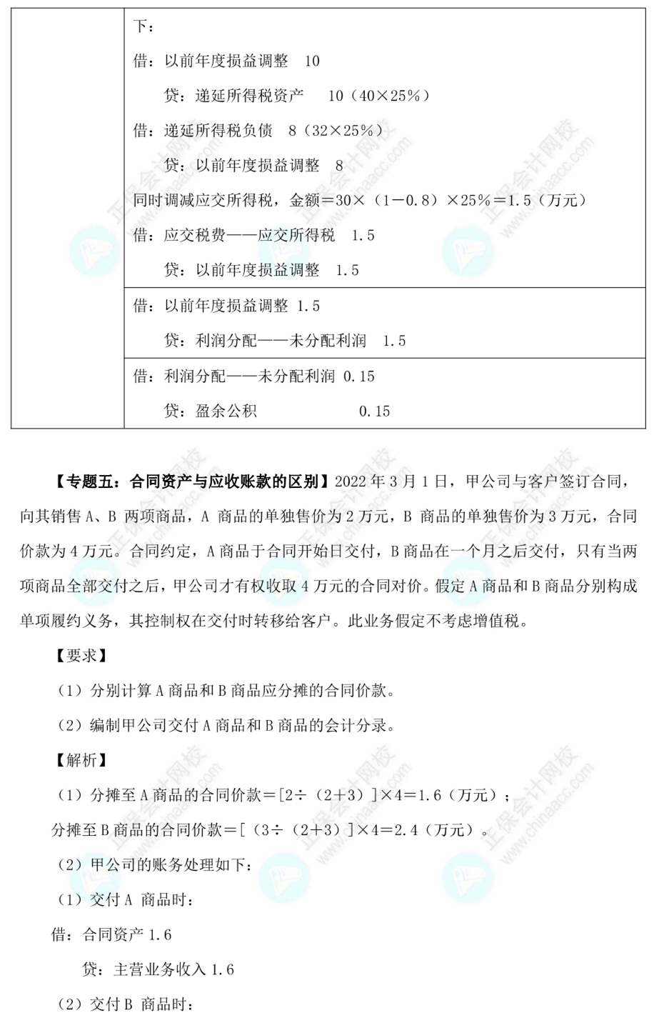 【答案下載】高志謙2022版中級會計(jì)實(shí)務(wù)母題——收入