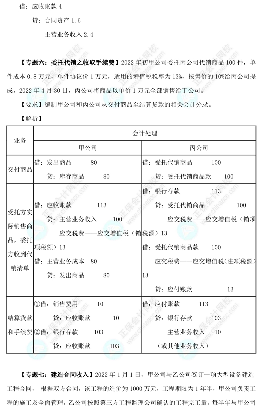 【答案下載】高志謙2022版中級會計(jì)實(shí)務(wù)母題——收入