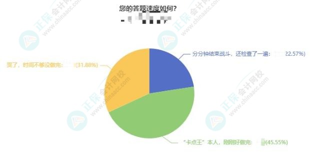 中級會計考試時間不夠用 你該怎么辦？