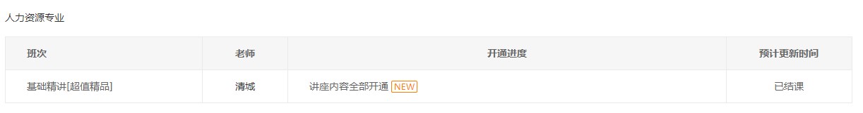 初級經(jīng)濟師2022人力資源精講課程已開通