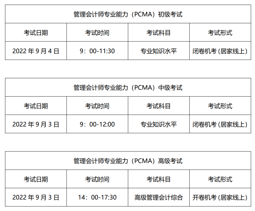 管理會計師PCMA加考