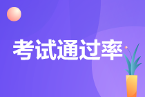 中級(jí)會(huì)計(jì)師通過(guò)率近幾是多少？