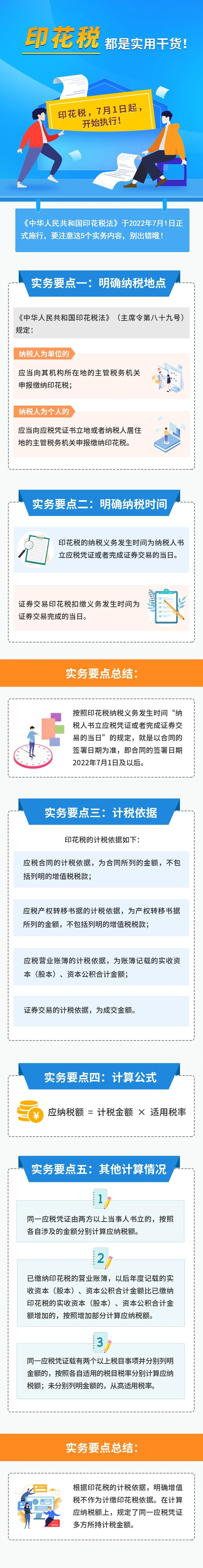 印花稅的實(shí)用干貨來(lái)啦！