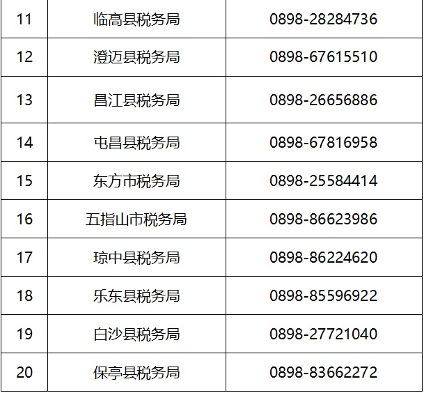 關(guān)于在防控新型冠狀病毒疫情期間稅費(fèi)事項(xiàng)辦理的溫馨提示2