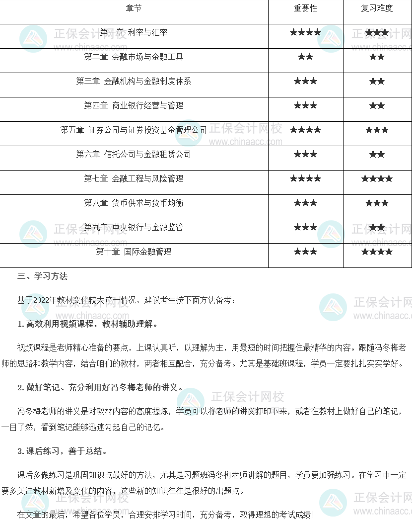 2022年中級(jí)經(jīng)濟(jì)師《金融》各種重要性及備考建議