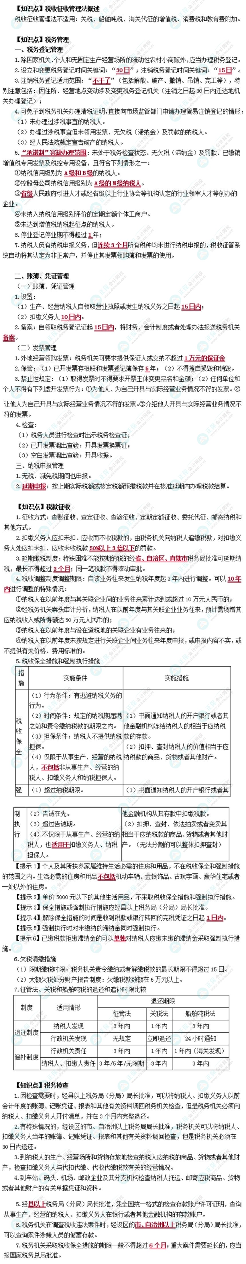 楊軍老師：考前再回顧這些稅法知識點 備考沖分啦~