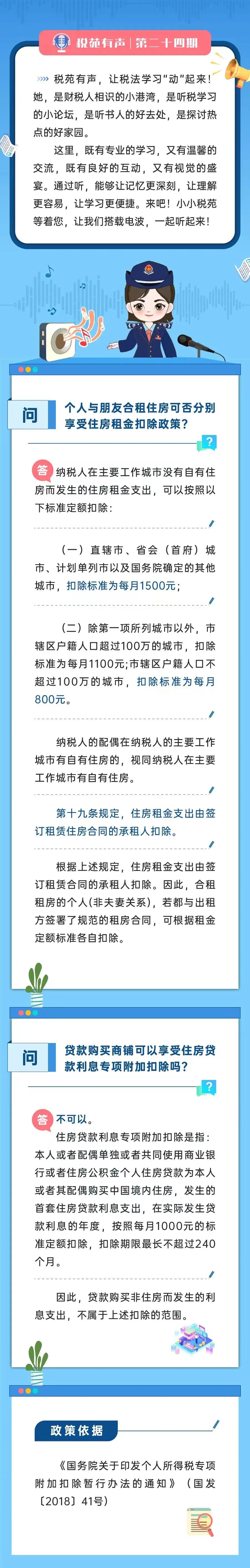 個人與朋友合租住房可否分別享受住房租金扣除政策？