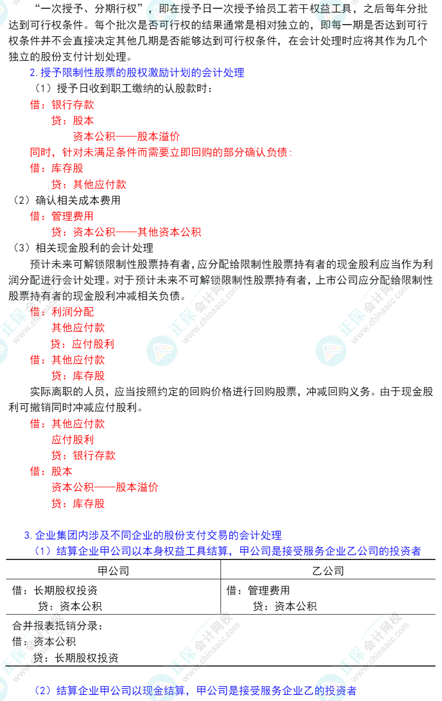 郭建華：2022年注冊(cè)會(huì)計(jì)師《會(huì)計(jì)》重點(diǎn)提示