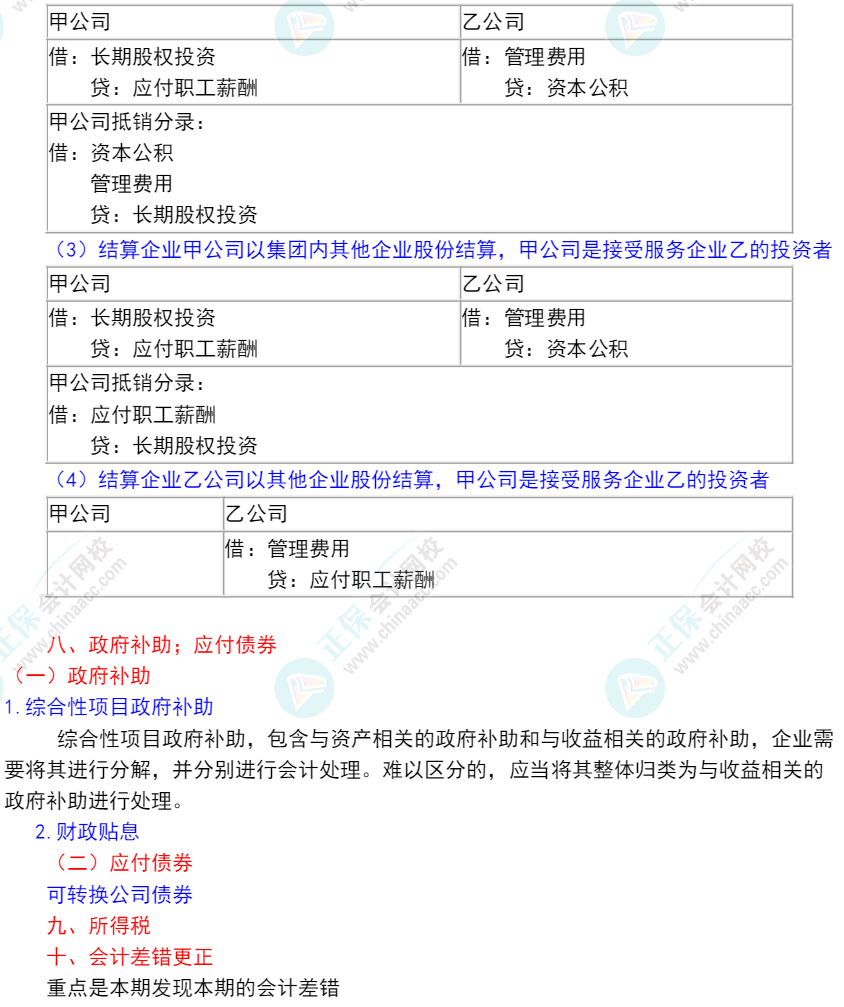 郭建華：2022年注冊(cè)會(huì)計(jì)師《會(huì)計(jì)》重點(diǎn)提示