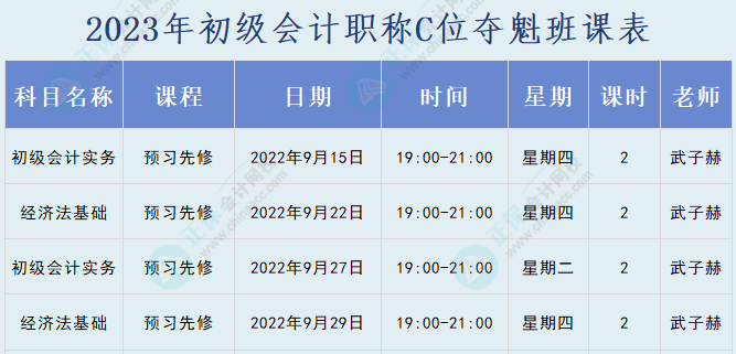 2023年初級會(huì)計(jì)職稱C位奪魁班直播課表