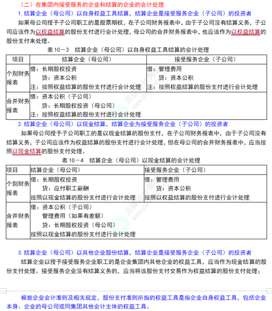 2022注會(huì)會(huì)計(jì)考點(diǎn)總結(jié) (2)