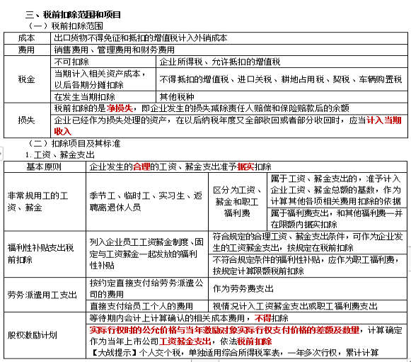 2022注冊會計師稅法（第一場）考試知識點(diǎn)總結(jié) (5)