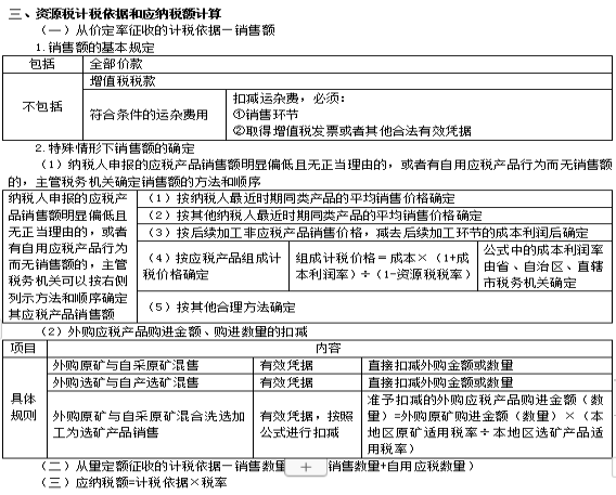 2022注冊會計師稅法（第一場）考試知識點(diǎn)總結(jié) (12)