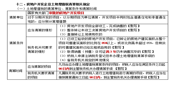 2022注冊會計師稅法（第一場）考試知識點(diǎn)總結(jié) (14)