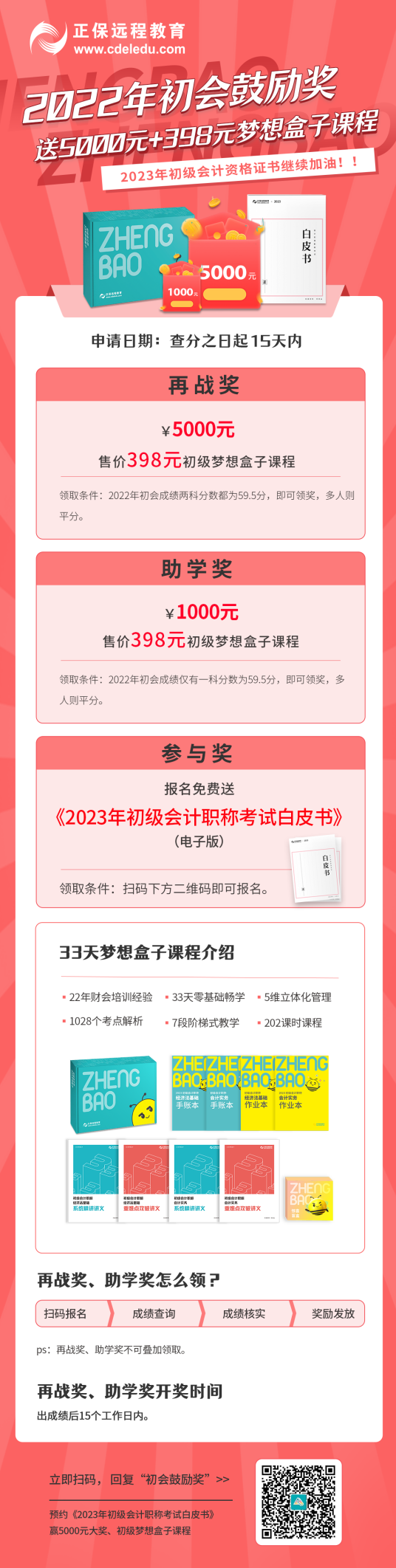 初級考試沒過不要怕！網校送5000元鼓勵獎 2023年一起重新出發(fā)！