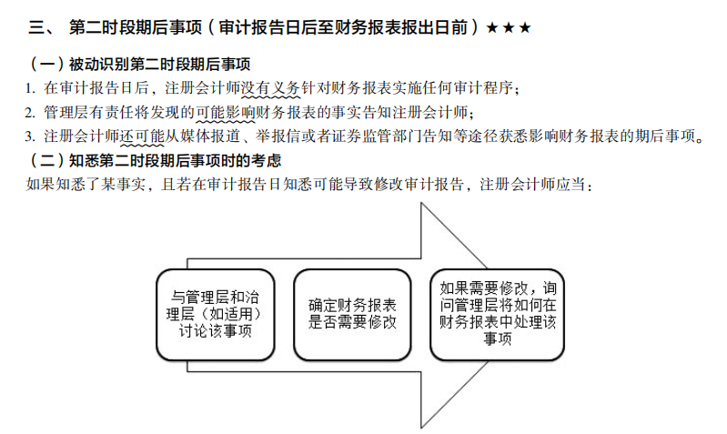 2022注冊(cè)會(huì)計(jì)師考試考點(diǎn)總結(jié)【8.27審計(jì)】