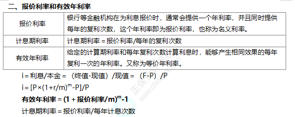 2022注冊會計師考試考點總結(jié)【8.27財管二】