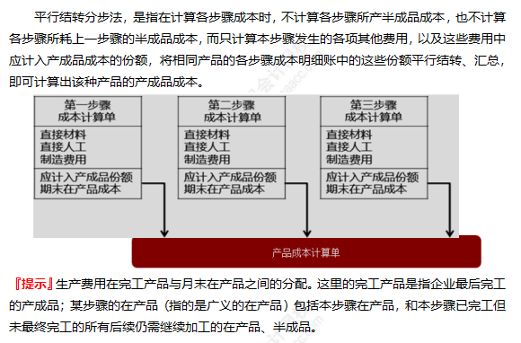 2022注冊會計師考試考點總結(jié)【8.27財管二】