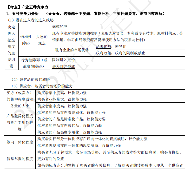 2022注冊(cè)會(huì)計(jì)師考試考點(diǎn)總結(jié)【8.27戰(zhàn)略】