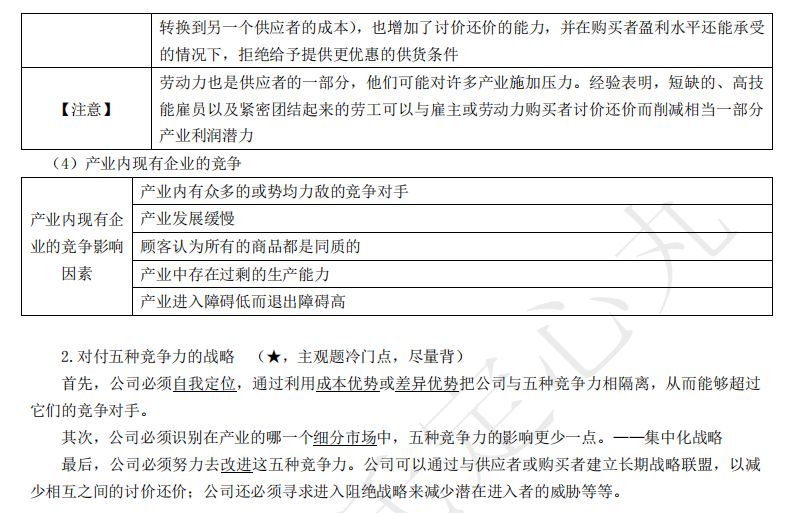 2022注冊(cè)會(huì)計(jì)師考試考點(diǎn)總結(jié)【8.27戰(zhàn)略】