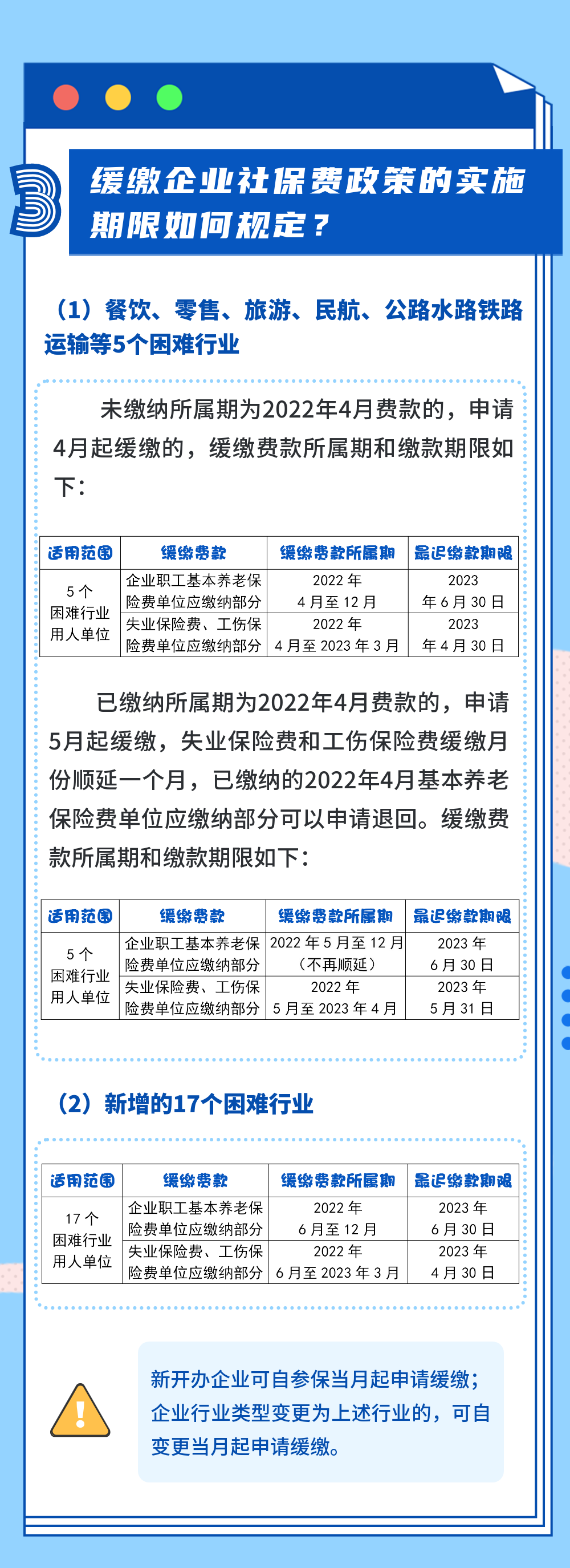 這些企業(yè)也可以申請(qǐng)緩繳社保費(fèi)了嗎？4