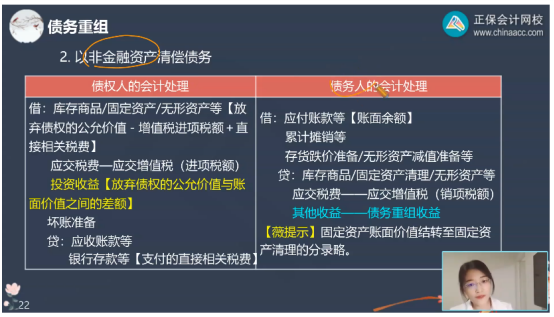 2022年注會(huì)《會(huì)計(jì)》第一批考試試題及參考答案單選題(回憶版上)