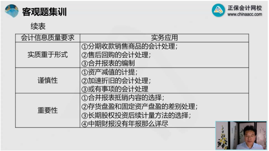 2022年注會(huì)《會(huì)計(jì)》第一批考試試題及參考答案單選題(回憶版上)