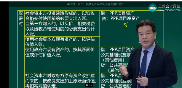 2022年注會(huì)《會(huì)計(jì)》第一批考試試題及參考答案單選題(回憶版上)