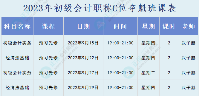 初級會計C位奪魁班【預(yù)習(xí)先修】15日開始上課！