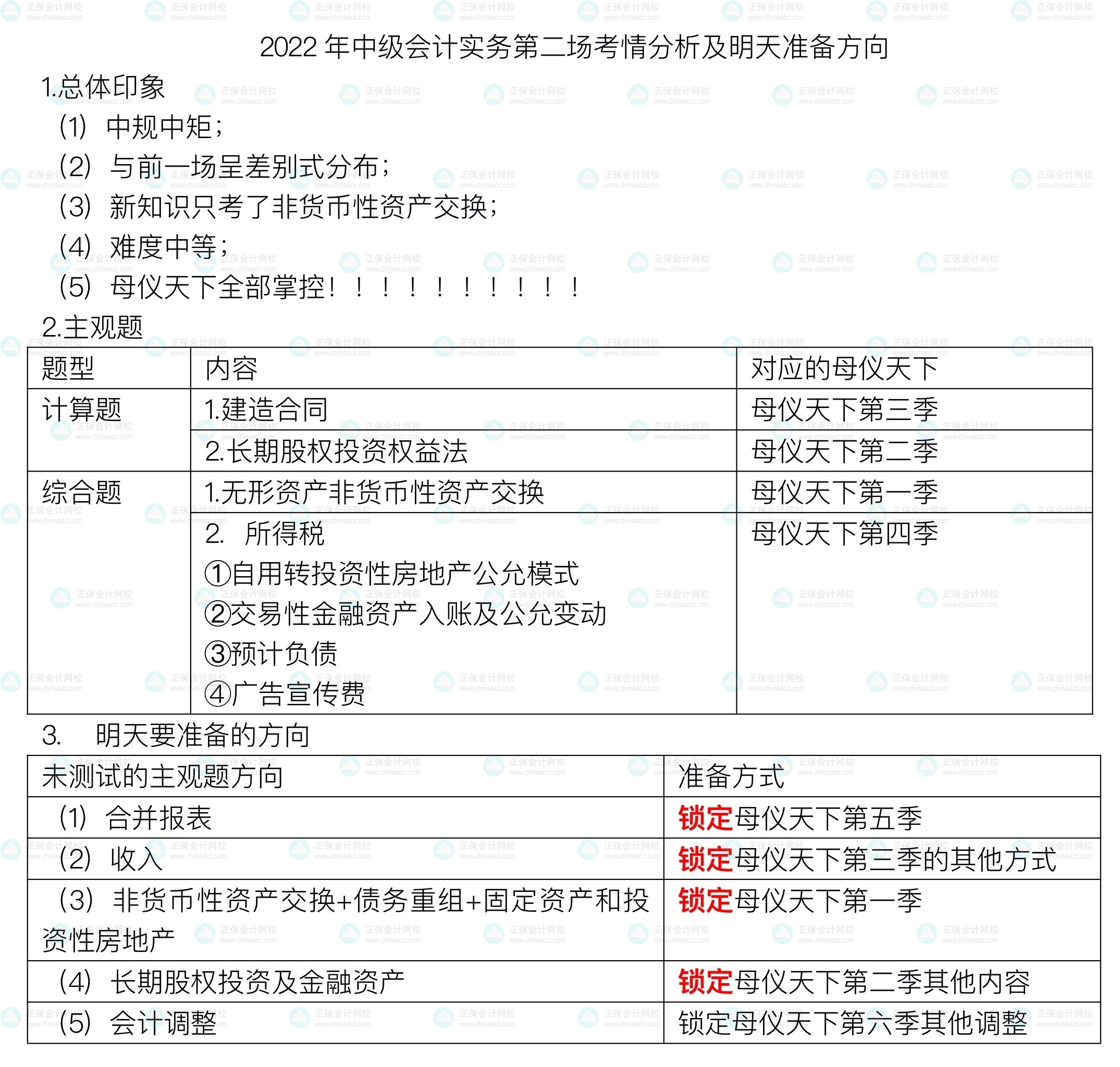 【新鮮出爐】高志謙中級會計實務第二場的考情分析和后續(xù)準備方向