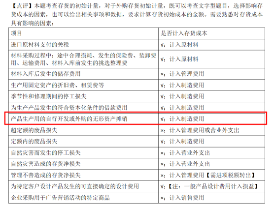 2022年注會《會計》考試試題及參考答案多選題(回憶版上)