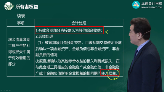 2022年注會《會計》考試試題及參考答案多選題(回憶版上)