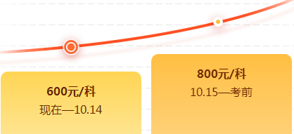 稅務(wù)師考前刷題密訓(xùn)班價(jià)格