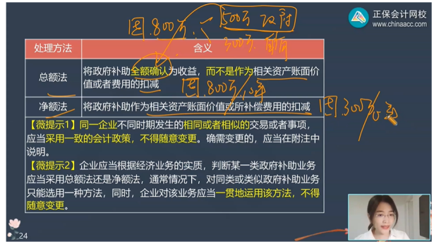 2022年注會《會計》考試試題及參考答案多選題(回憶版下)