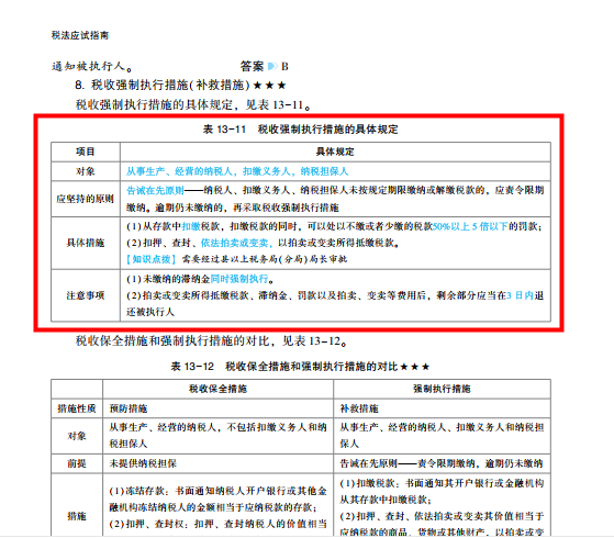 2022年注會《稅法》第一批試題及參考答案單選題(回憶版下)