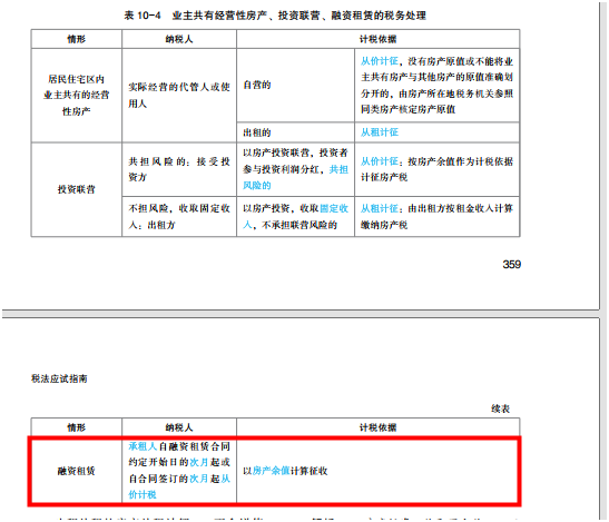 2022年注會《稅法》第一批試題及參考答案單選題(回憶版下)