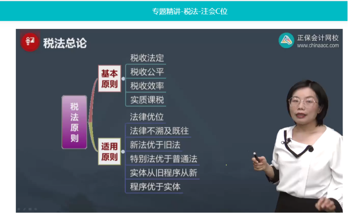 2022年注會《稅法》第一批試題及參考答案多選題(回憶版上)