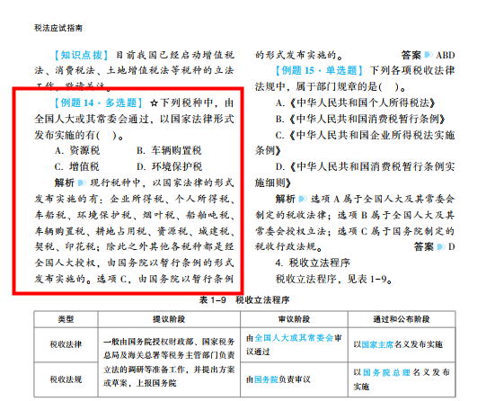 2022年注會(huì)《稅法》第二批試題及參考答案單選題(回憶版)