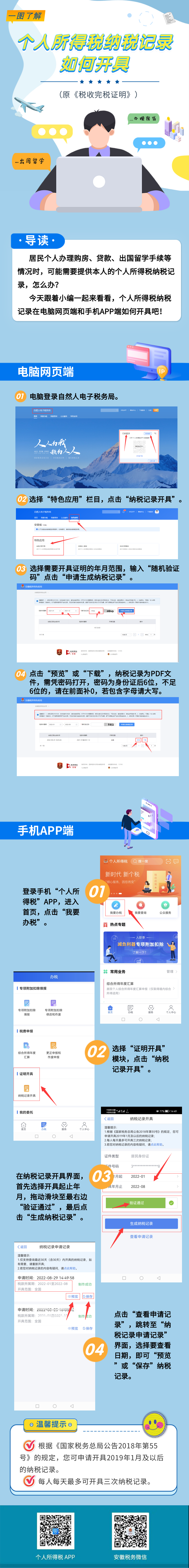 個(gè)人所得稅納稅記錄如何開具？一圖帶您全面了解！