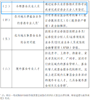 重磅消息！官方新增證書互認(rèn)！證券、基金可免考科目！