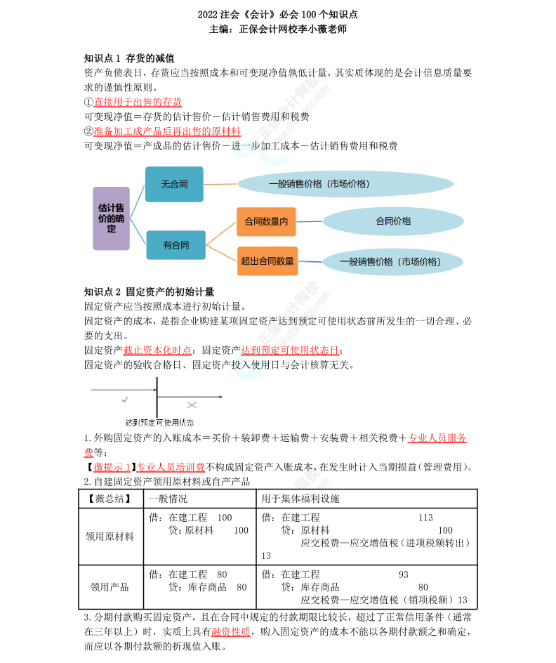 李小薇：2022年注會(huì)《會(huì)計(jì)》考前必會(huì)100個(gè)知識(shí)點(diǎn)