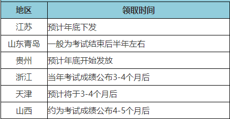 初級(jí)會(huì)計(jì)證書(shū)如何領(lǐng)?。啃枰獢y帶什么資料？