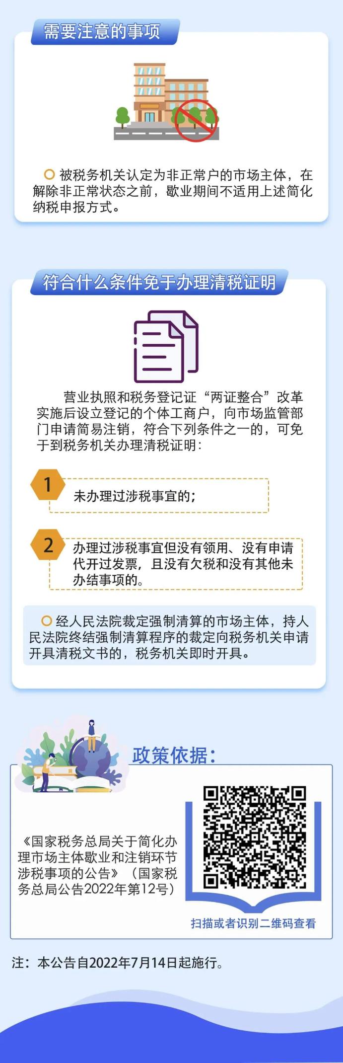 一圖看懂歇業(yè)和注銷環(huán)節(jié)涉稅事項(xiàng)