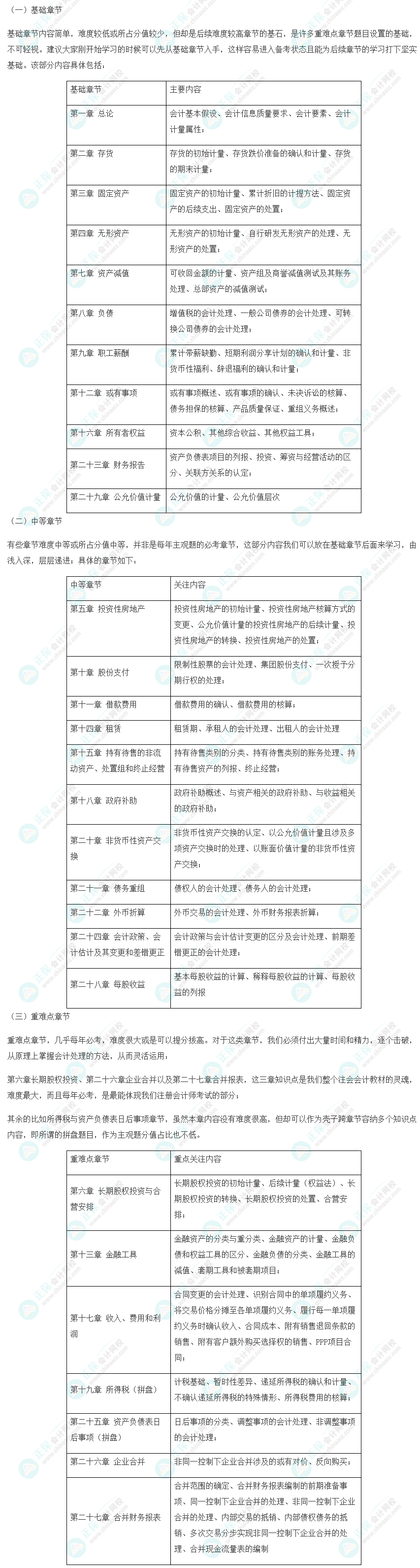 注會《會計(jì)》如何結(jié)合2023年教材提前學(xué)習(xí)