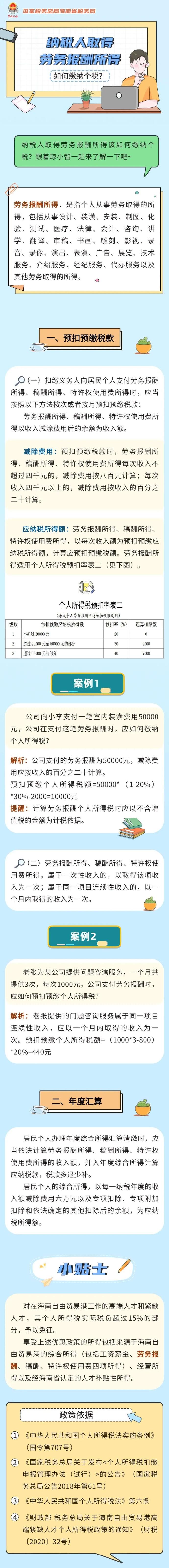 納稅人取得勞務(wù)報酬所得，如何繳納個稅