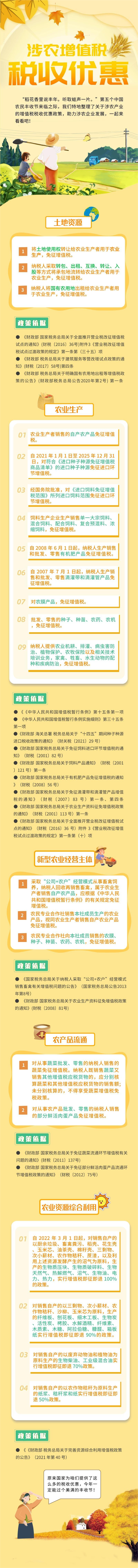 一圖了解涉農(nóng)增值稅稅收優(yōu)惠！