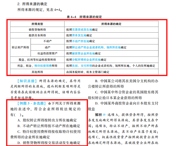 2022年注會《稅法》第二批試題及參考答案計算題(回憶版)